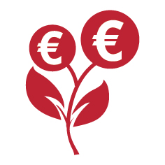 développement économique sur la Communauté de communes Terres des Confluences