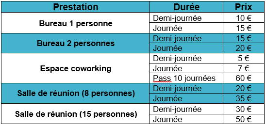 Tarifs Tiers lieu Moissac Communauté de communes Terres des Confluences