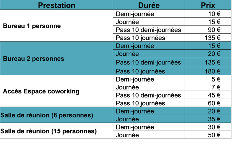 Tarifs Tiers lieu Moissac Communauté de communes Terres des Confluences